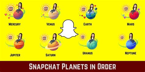 bsf list snap planets|Snapchat Best Friends List: How Is It Ordered